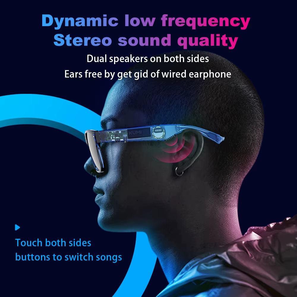 Lunettes Connectées Kumi Meta V1