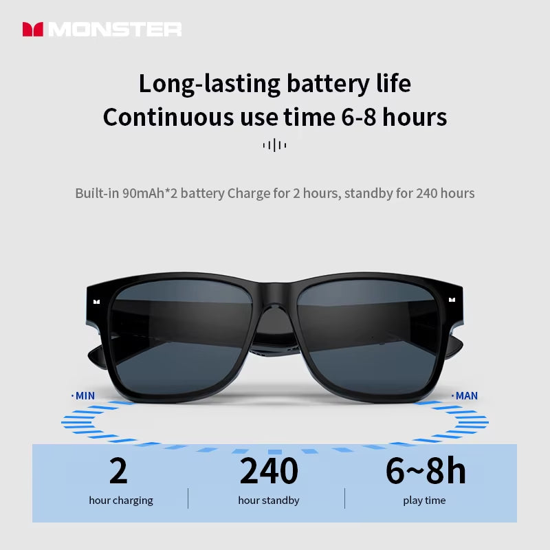 Lunettes Connectées Monster – Audio Bluetooth Intégré